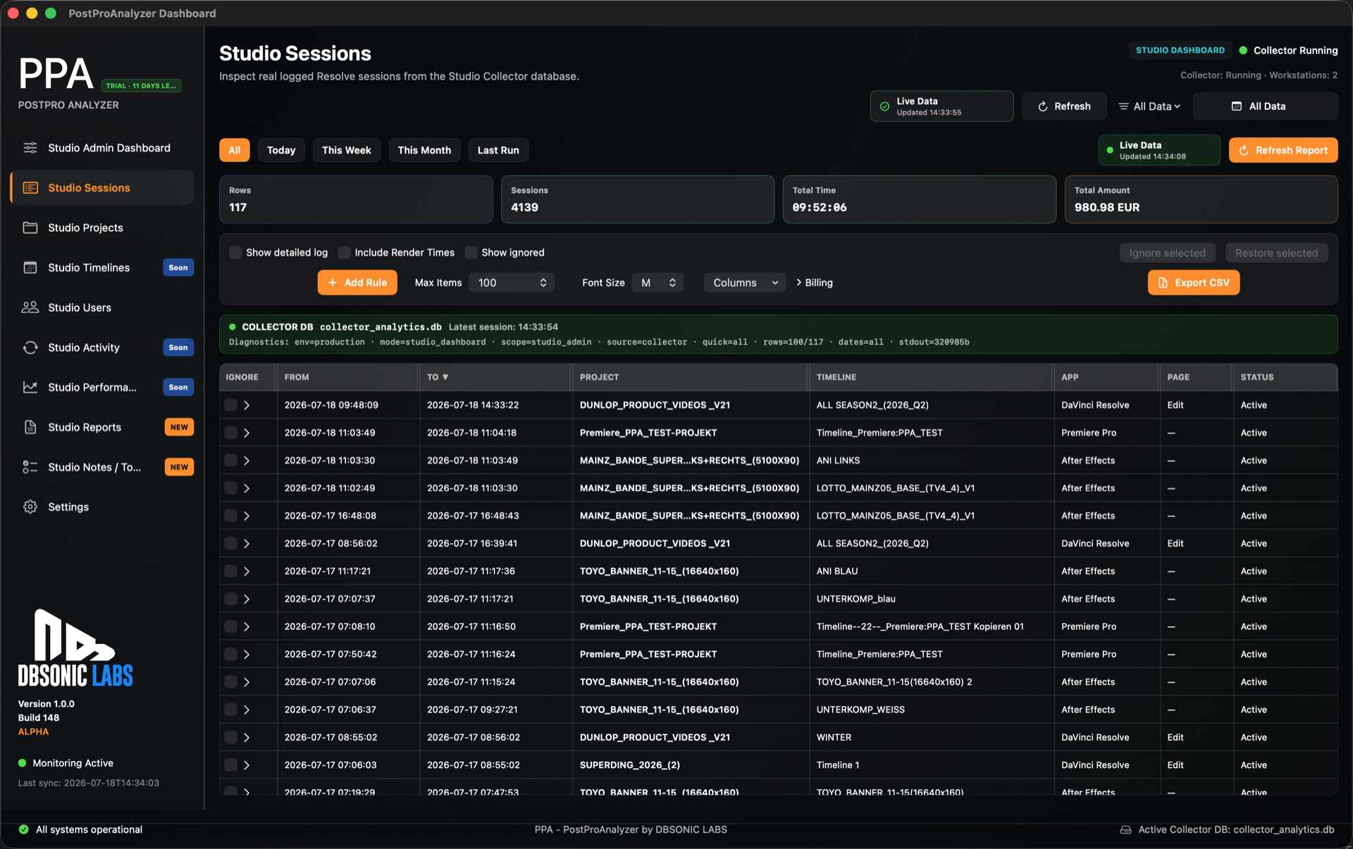 PostPro Analytics Studio Sessions overview with Resolve, Premiere Pro and After Effects rows